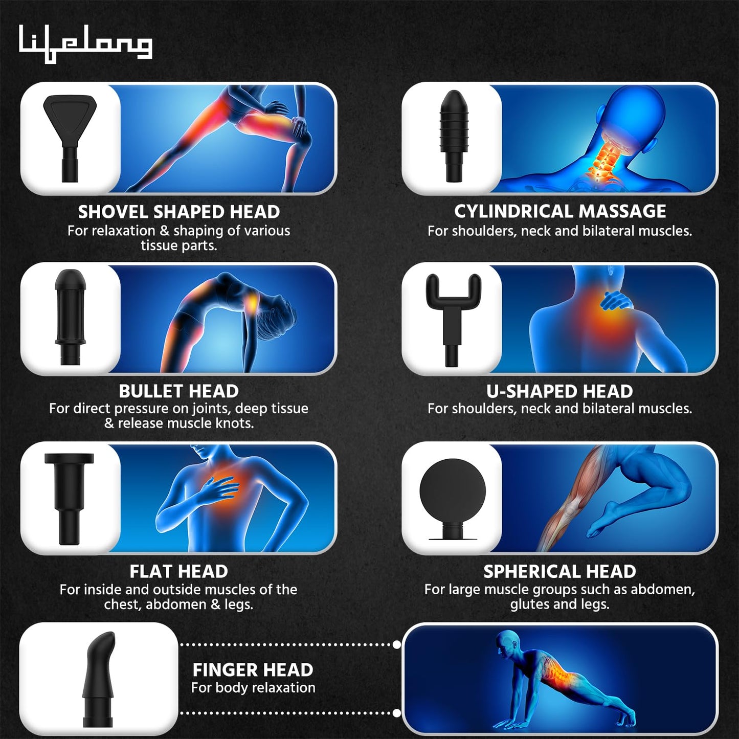 LLGM109 Percussion Massage Gun for Pain Relief, Deep Tissue, 6 Speeds & 7 Massage Heads, Cordless, Quiet Operation for Neck, Shoulders, Back, Arms, Legs & Feet (Black)