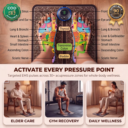 ThePerk™ MassagerBuddy EMS Edition